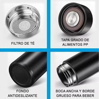 Termo Digital Inteligente Con Medidor