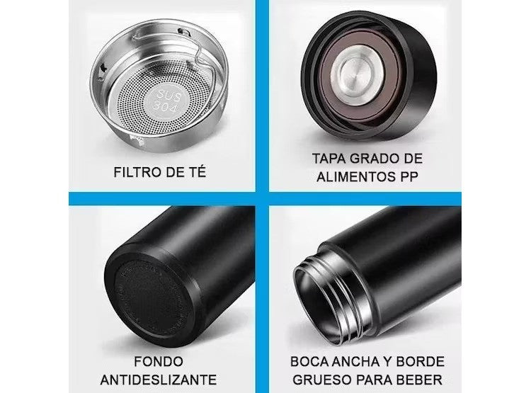 Termo Digital Inteligente Con Medidor